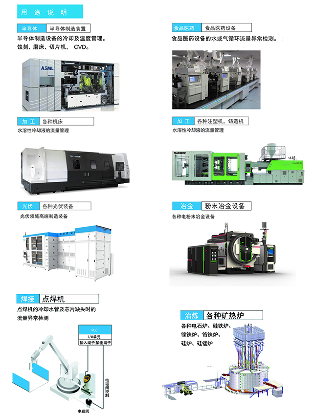 用途说明.jpg
