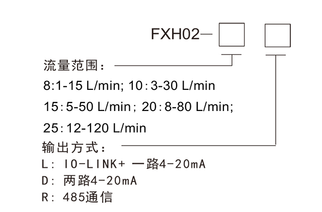 fxh02-x1-s9.jpg